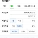 서운농협 이미지