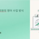 에드워드학원 이미지