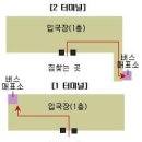 과식의 달인이 다녀온 대만여행기- 2. 아직도 첫째날이야 이미지