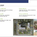 군포송정 풍산 리치안 플랫몰 이미지