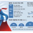 L마트 이미지