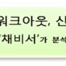 이주운수(주)