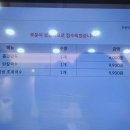 언양닭칼국수수원
