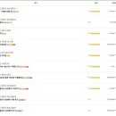 강남동-5 이미지