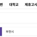 큐브스테이 이미지
