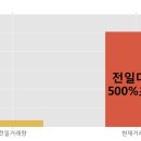 (주)제이엠아이 이미지