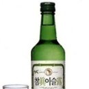 주당풀이 이미지