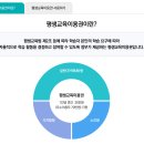 (강좌번호:1) 생활속에편리한인터넷활용 | 평생교육이용권 신청하기, 최대 35만원 지원받는 자격조건과 방법