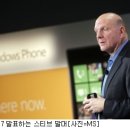 AUTO MS 이미지