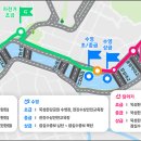 평생탁구(초급) 이미지