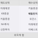 미동상회 이미지