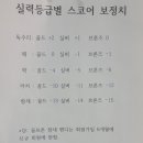 훼밀리 골프존 이미지