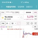 인더스트리얼엑스