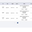 시각디자인기사 IBM 실기 시험장 현황 이미지