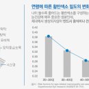 루트120 이미지