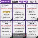6/4 써머리