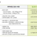 세정환경개발 네이버블로그