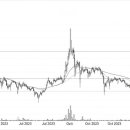 대원발전 태양광 발전소 이미지