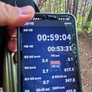 명산사슴농장 | 영남알프스 영축산 신불산 간월재 등산후기