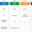 [시민] 패브릭아트 이미지