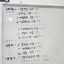 온열에빠지다