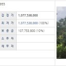신흥보건진료소 이미지