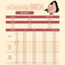 머리 잘 헤어 이미지