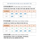 삼성병리과의원 이미지