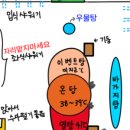 돌마로366번길 네이버블로그