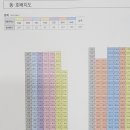 다물공인중개사사무소 이미지