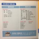뚜레쥬르킨텍스1전
