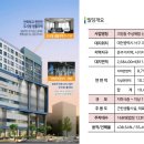 삼영메디칼 이미지