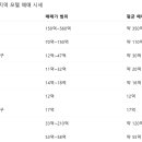 러브모텔 | 모텔 사업 소개