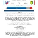 9월27일 에레디비시 네덜란드축구 위트레흐트 발베이크 패널분석 이미지