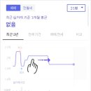 효성종합건설(주) 이미지