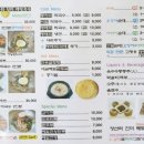 강원도막국수 이미지