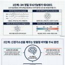 유독 글읽기가 어렵다면? 난독증의 3가지 종류와 두뇌 훈련법 이미지