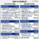 [모닝브리핑] 영국, 기준금리 4.25% 동결…&#34;세계 상황 예측불가&#34;, 전력의 미래는 원자력?…SMR에 뭉칫돈...