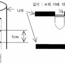 표고버섯 원목재배 기술 이미지