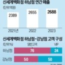 대박백화점