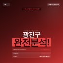 11215-구의3-145 | 서울 광진구 아파트 완전 정리 2026 — 이튼타워리버5차 23.3억·자양동 평당 6,964만·건대입구역 2...