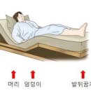 욕창 원인 증상 단계와 욕창 방지 매트 돌려쿠션 소개 이미지