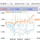 세보실업 이미지