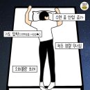 안좋은 수면자세 이미지