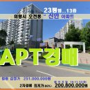 의왕시아파트경매＞오전동 신안아파트 23평형매각(19-914)1112 이미지