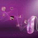 오티콘보청기 이미지