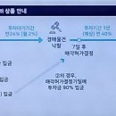 인베스트주 네이버블로그