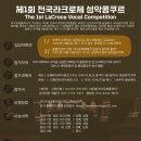 라크로체