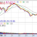 스페이스 와이지 이미지