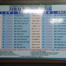 정해자동차공업사 이미지